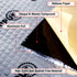 Car Sound Deadening Mat
